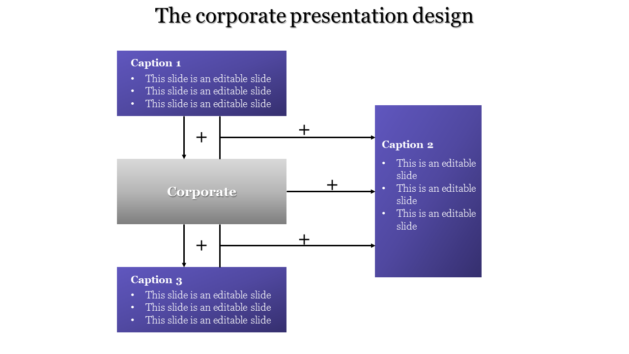 Free - A Three Noded Corporate Presentation Design Template